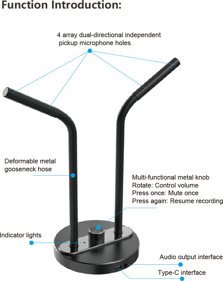 HK-M20 gooseneck microphone hardware diagram showing Type-C port volume knob and mic holes